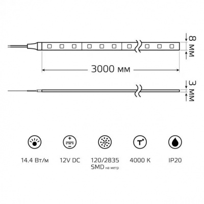 Светодиодная лента Basic BT083