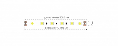 Светодиодная лента  SWG560-24-14.4-RGB